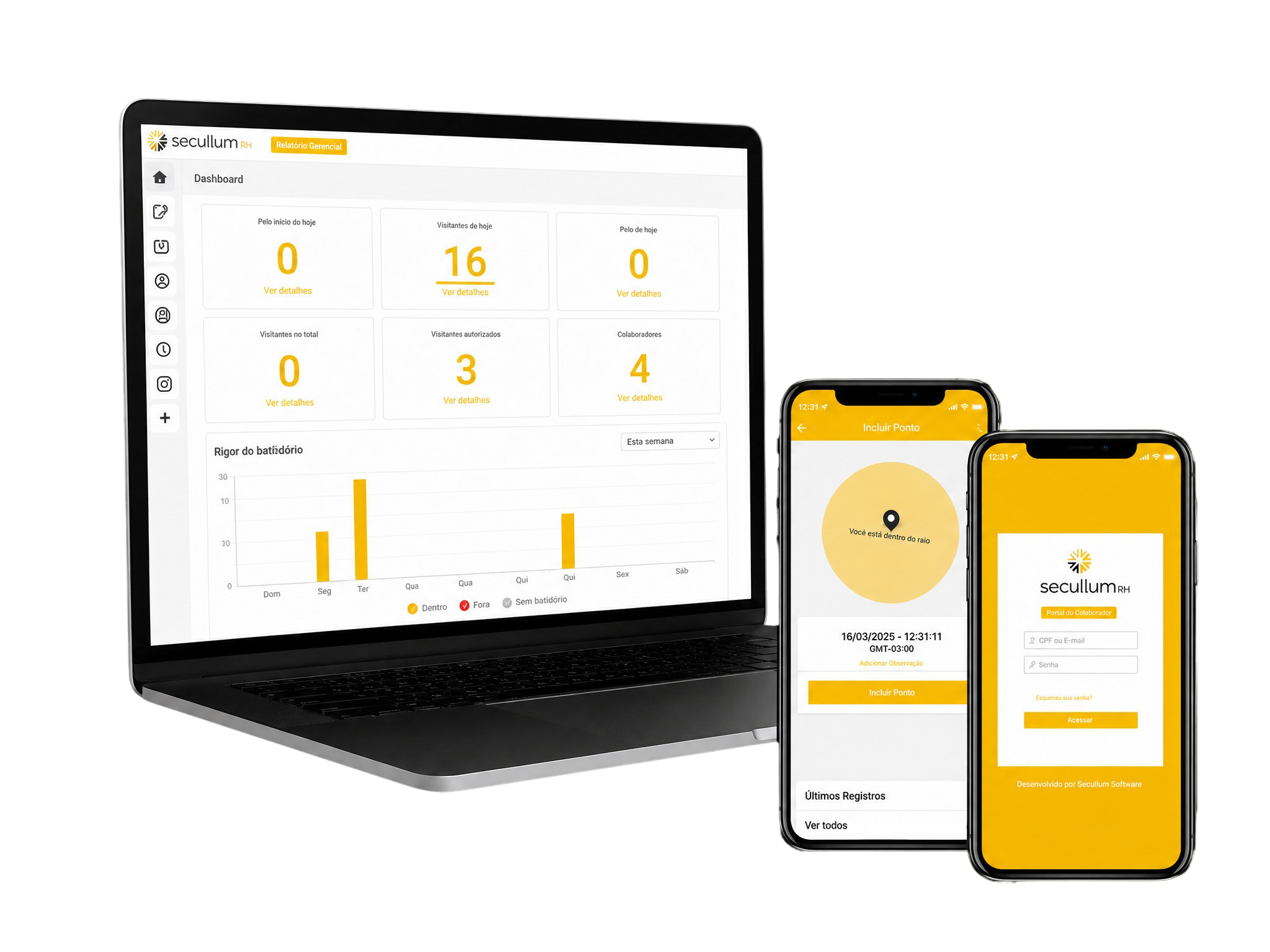 Painel web e aplicativo Secullum